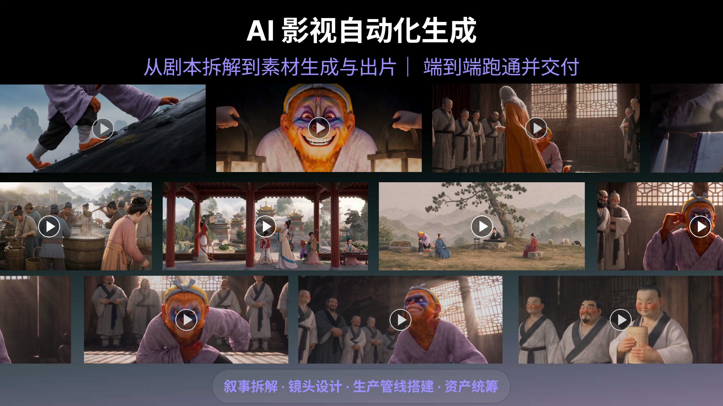AI 影视自动化生成｜总览 / 从剧本到出片