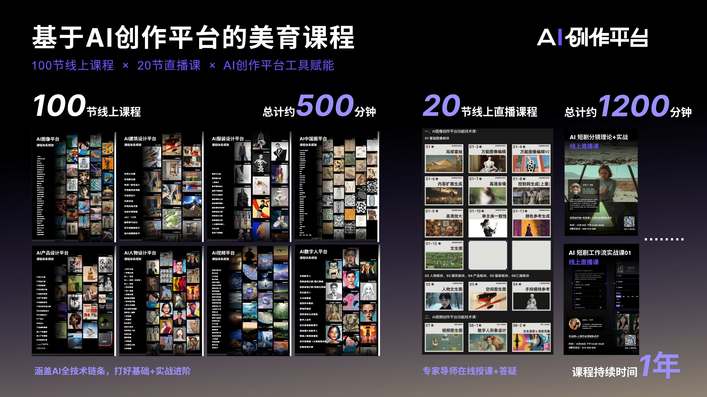 AI 美育课程体系｜课程体系