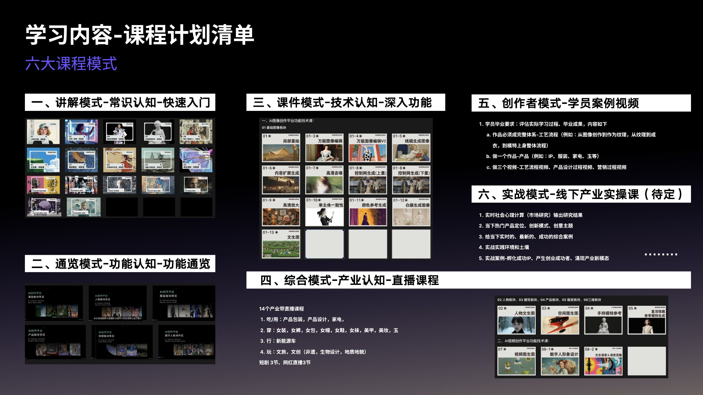 AI 美育课程体系｜六大课程模式与毕业要求