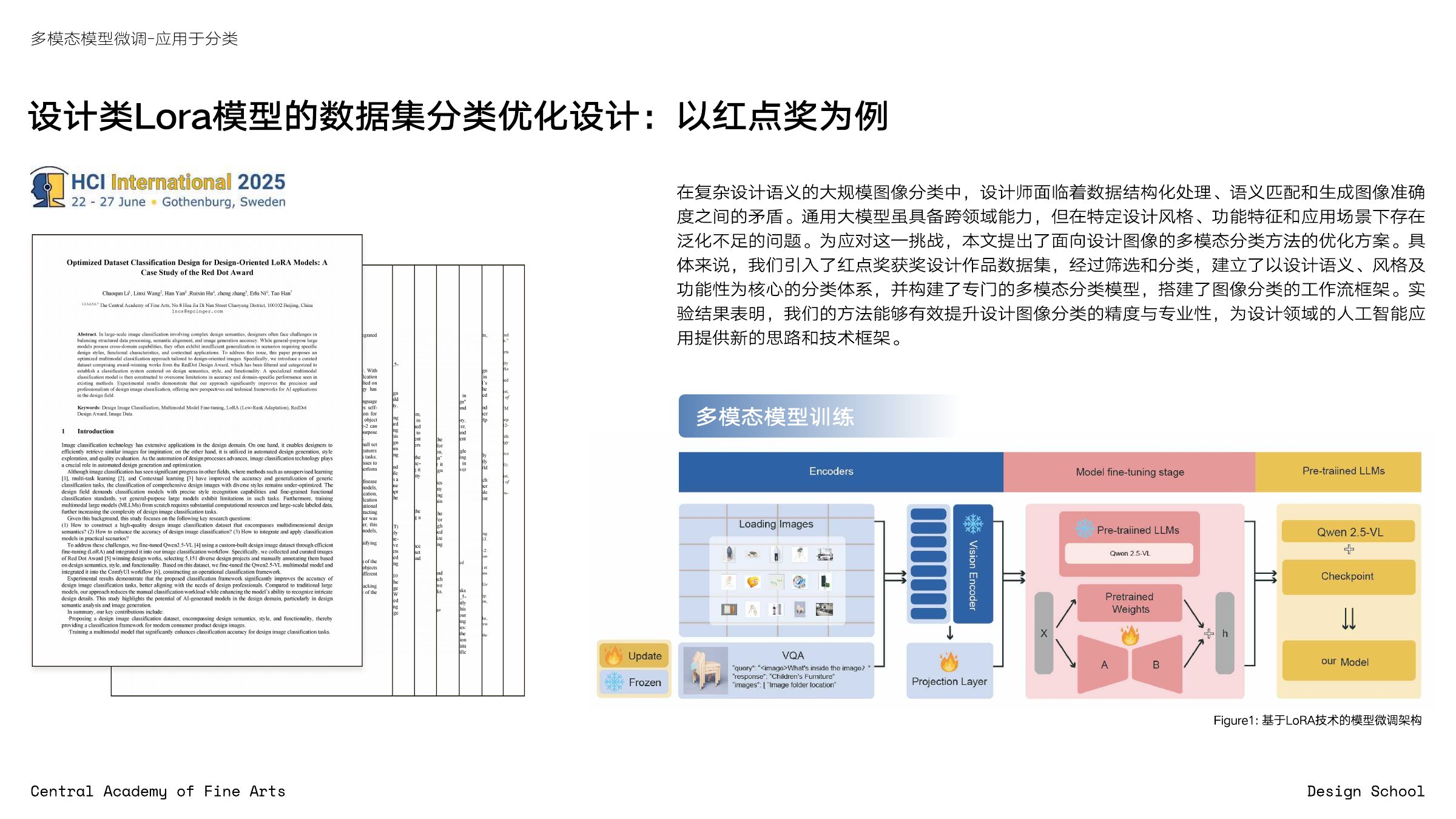 设计图像多模态分类｜问题与方法