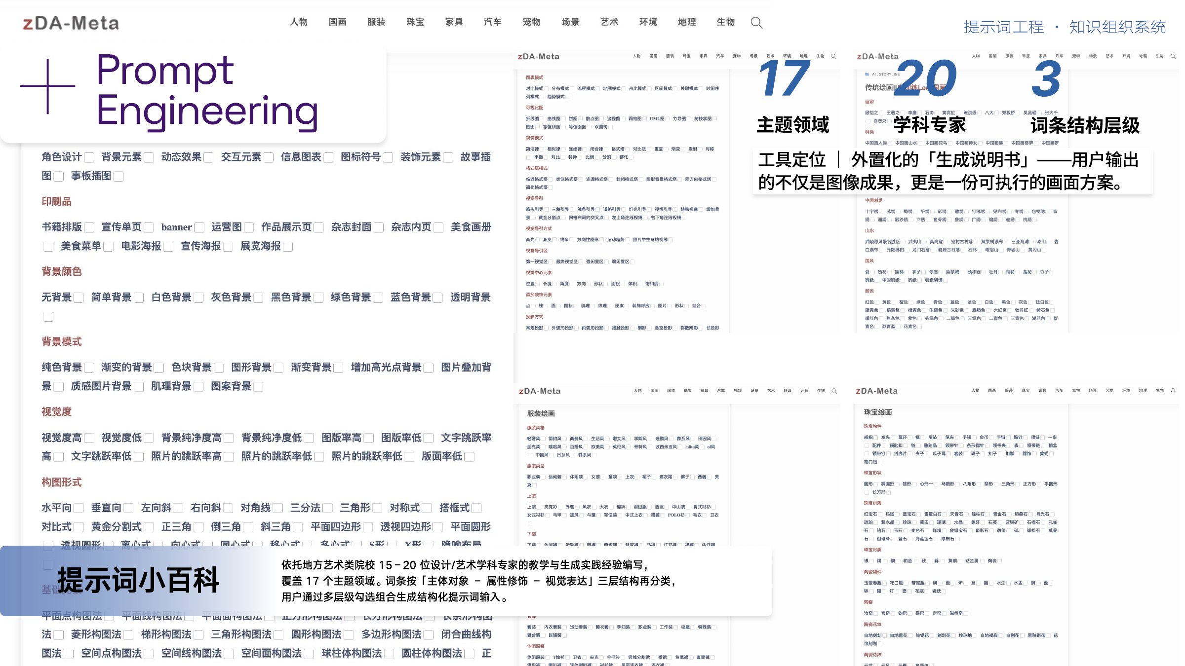 PROMPTPEDIA 知识组织系统｜词条结构层级